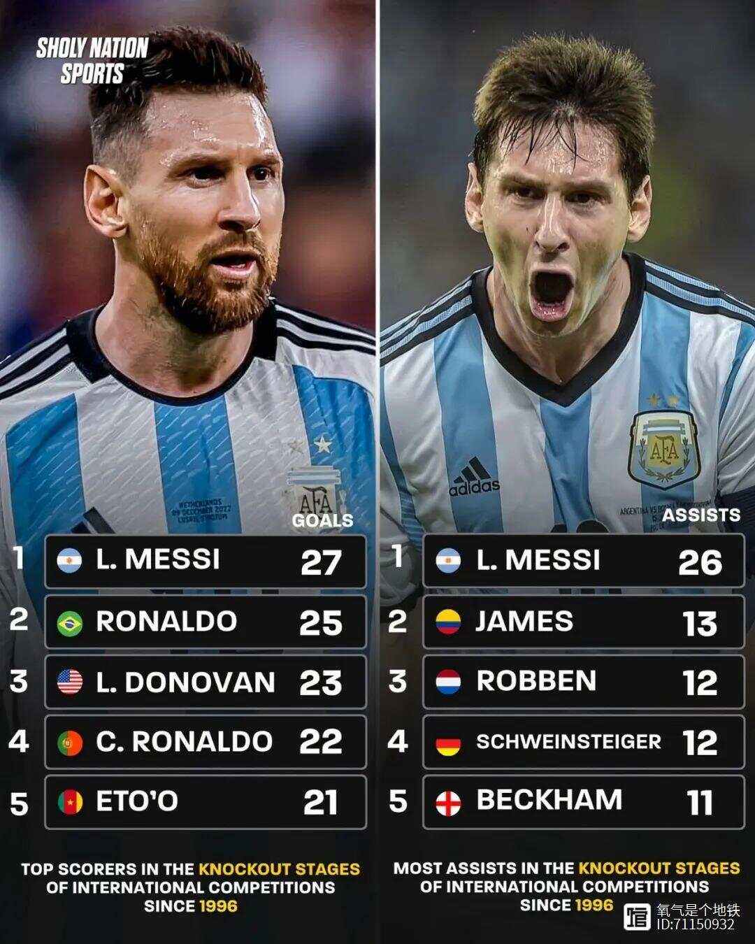 关于美国队引发争议！，梅西官方宣布重要助攻新规全场沸腾不已的信息