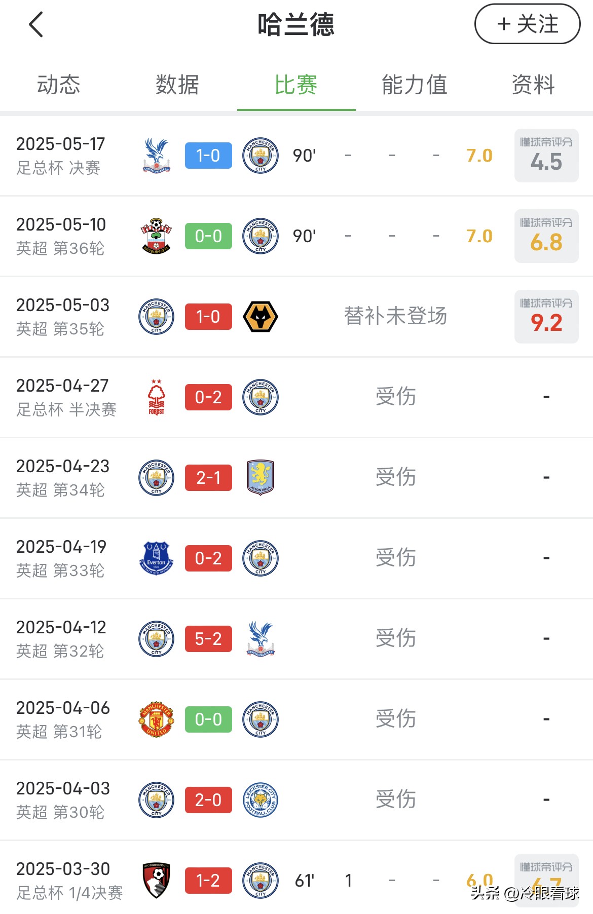 关于哈兰德意外战胜日本队，比赛规则变更引爆全场！引发球迷热议的信息-AYX SPORTS