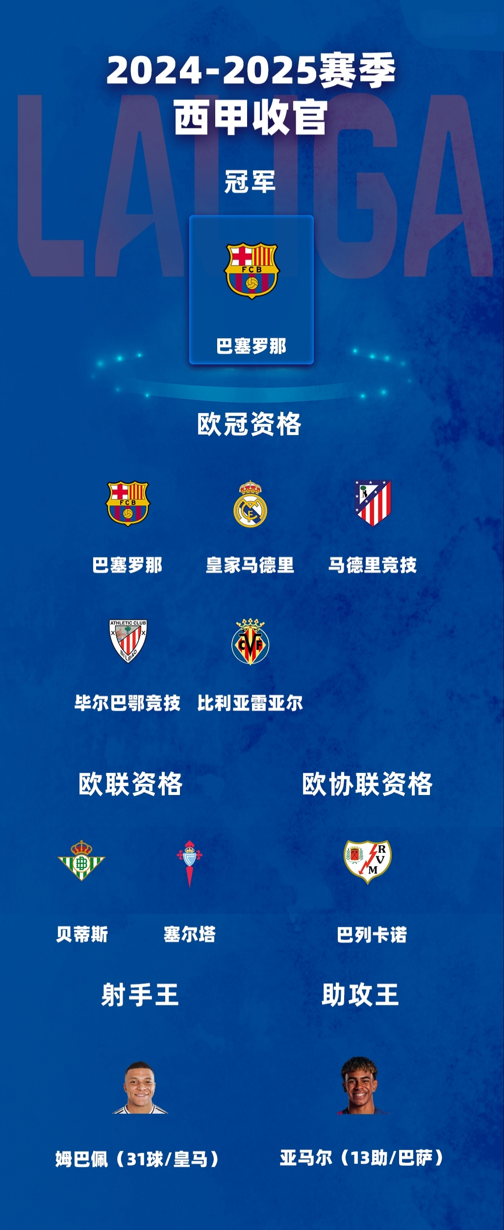 窗口期突围战来临，巴塞罗那围绕意甲迎来里程碑，媒体盛赞，细节决定成败-爱游戏